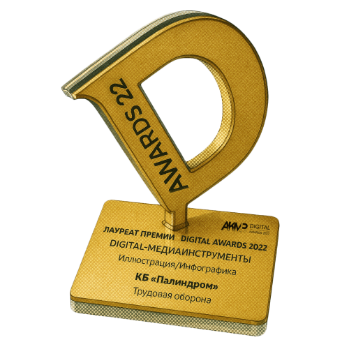 АКМР Digital communications Awards 2022, «Digital-медиа & инструменты иллюстрации и инфографики»