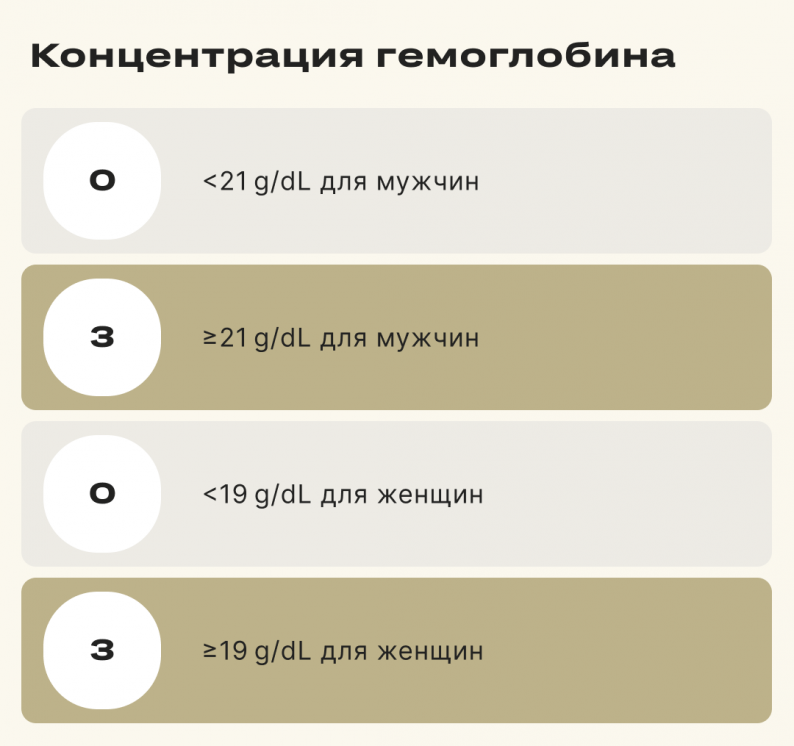 Горная медицина — Как высота влияет на здоровье людей
