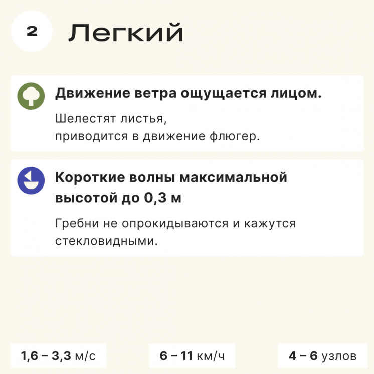 Как обезопасить работу на сильном ветре