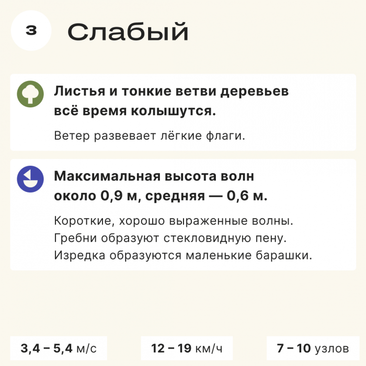 Как обезопасить работу на сильном ветре