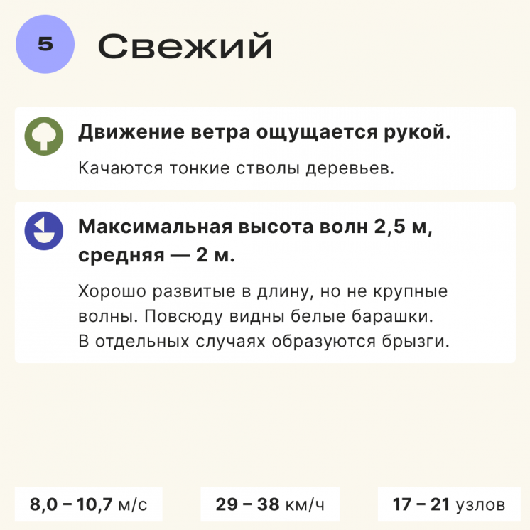Как обезопасить работу на сильном ветре