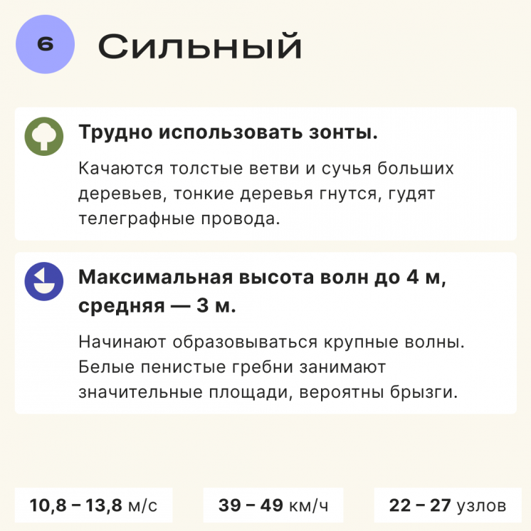 Как обезопасить работу на сильном ветре