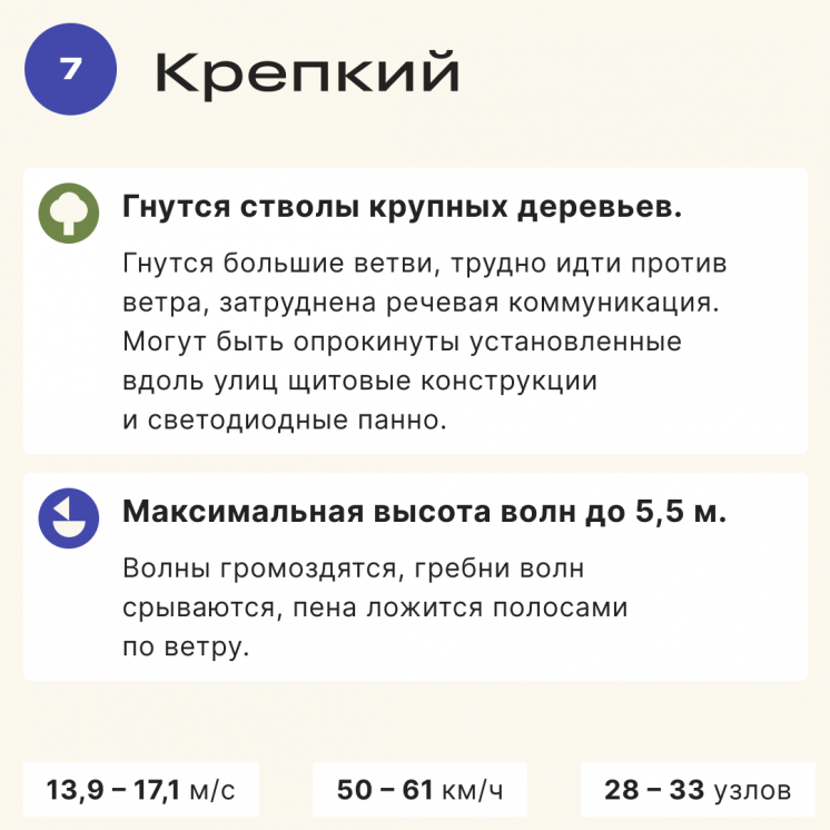 Как обезопасить работу на сильном ветре