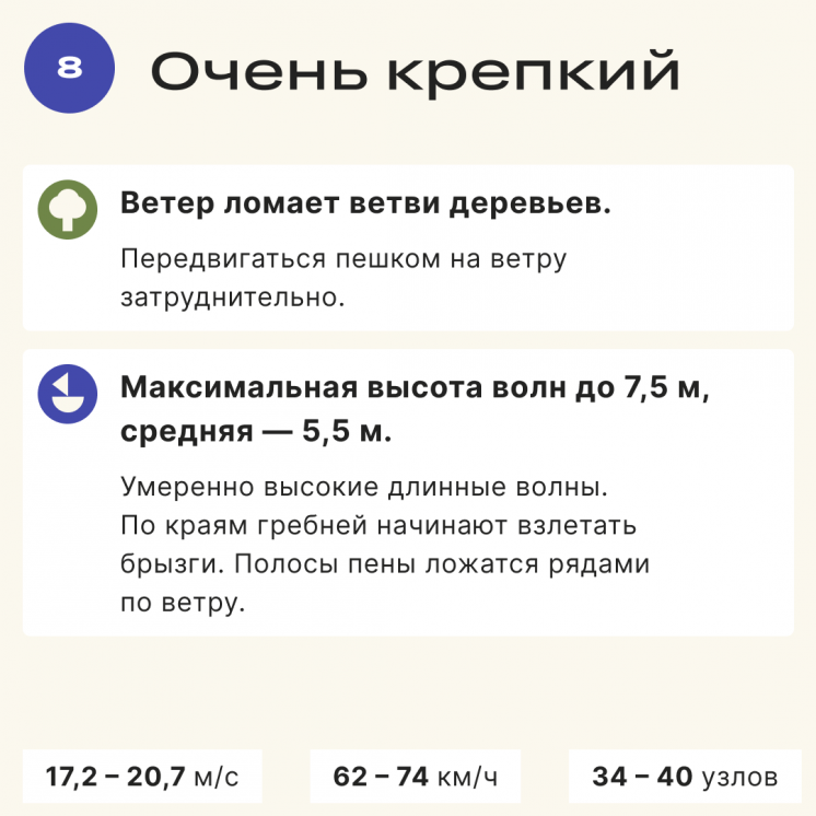 Как обезопасить работу на сильном ветре