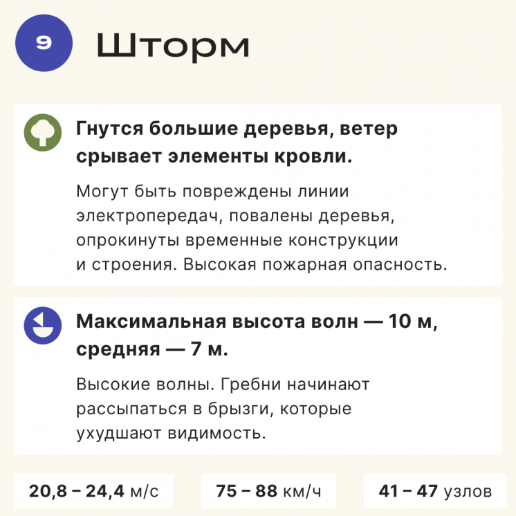 Как обезопасить работу на сильном ветре