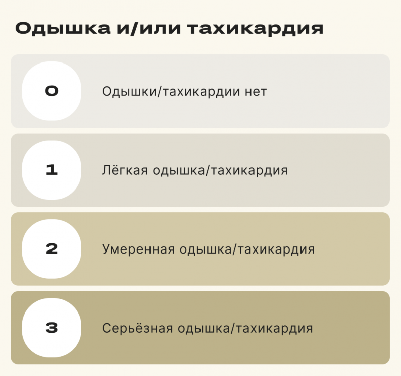 Горная медицина — Как высота влияет на здоровье людей