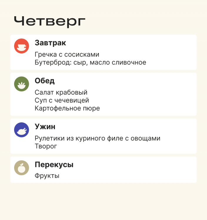 Питание на вахте — что важно учитывать для расчёта здорового рациона