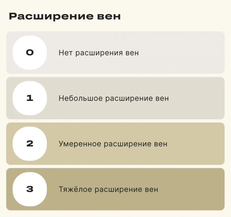 Горная медицина — Как высота влияет на здоровье людей