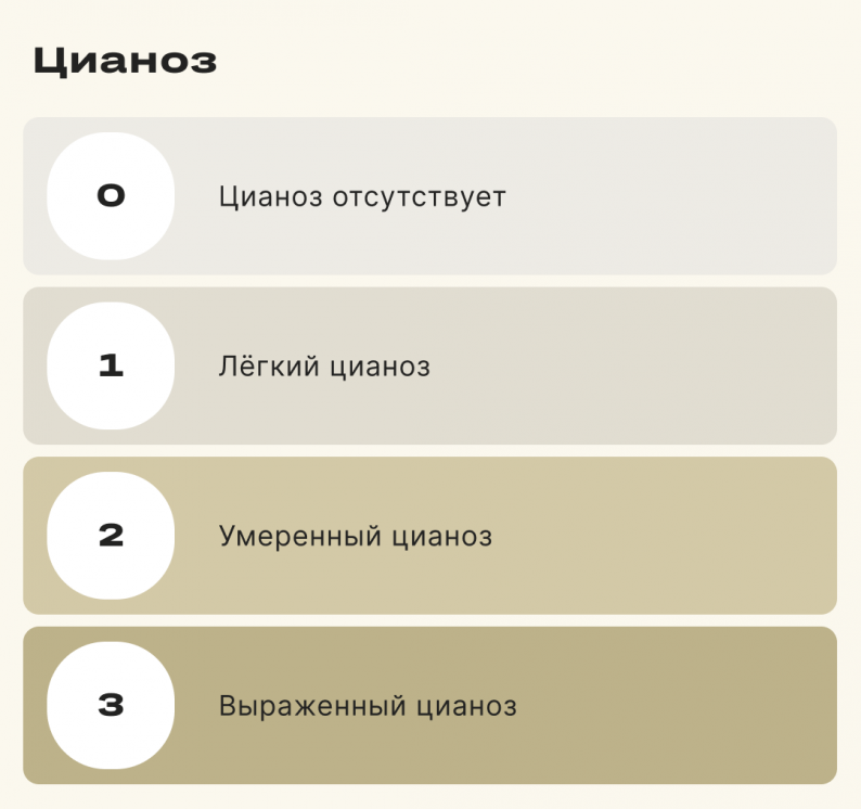 Горная медицина — Как высота влияет на здоровье людей