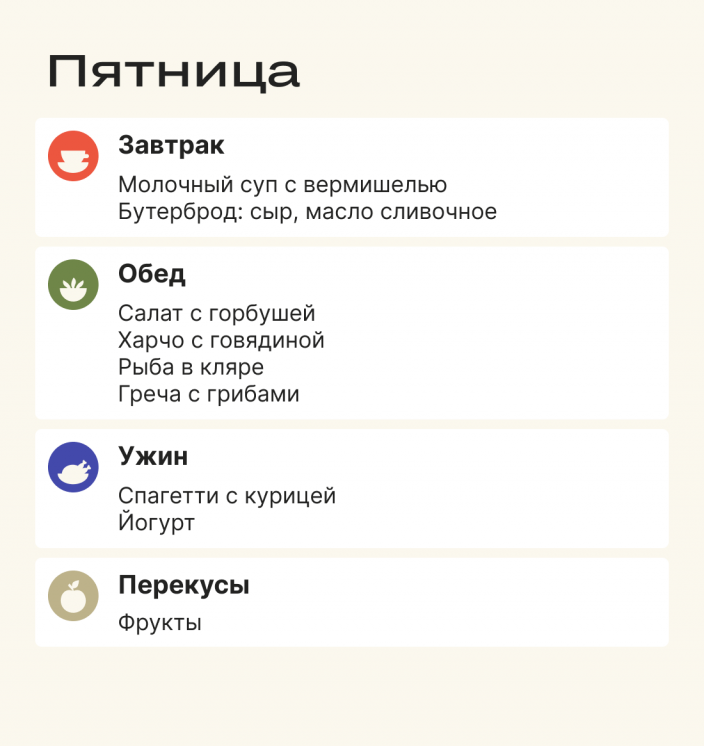 Питание на вахте — что важно учитывать для расчёта здорового рациона