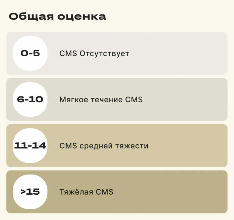 Горная медицина — Как высота влияет на здоровье людей