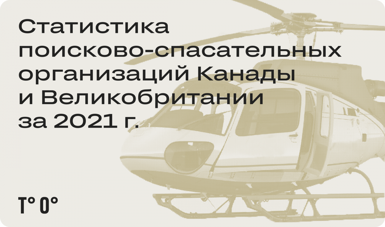 Статистика поисково-спасательных организаций Канады и Великобритании за 2021 г.