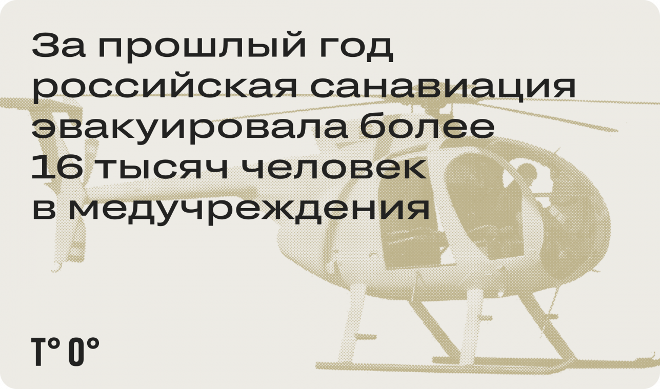 За прошлый год российская санавиация эвакуировала более 16 тысяч человек в медучреждения