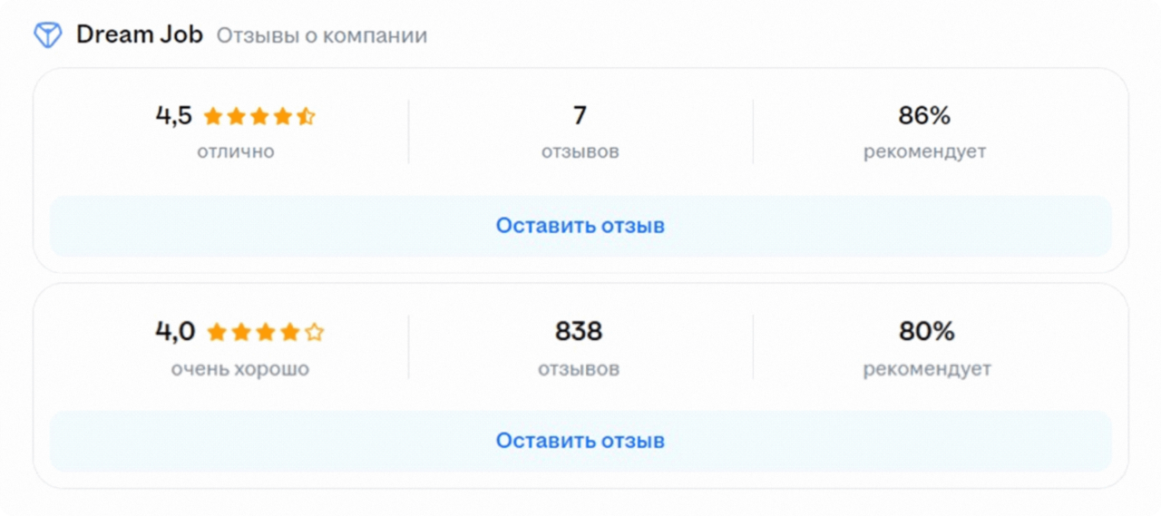 Как победить кадровый голод и стать привлекательным работодателем